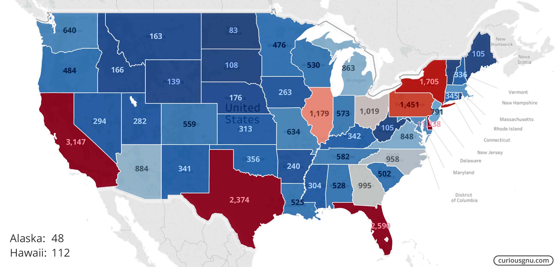 New Darknet Markets